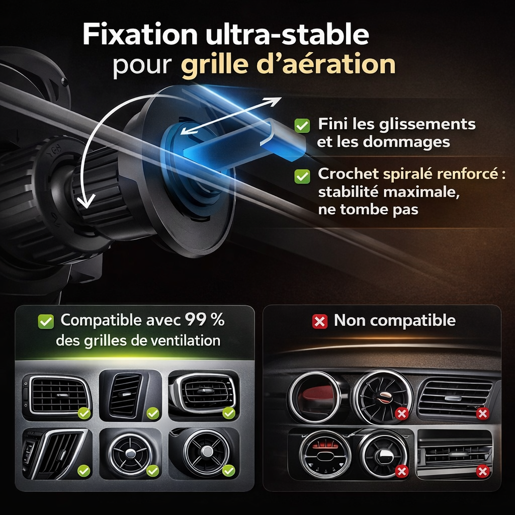 Support téléphone voiture automatique Charge intégrée (360°)