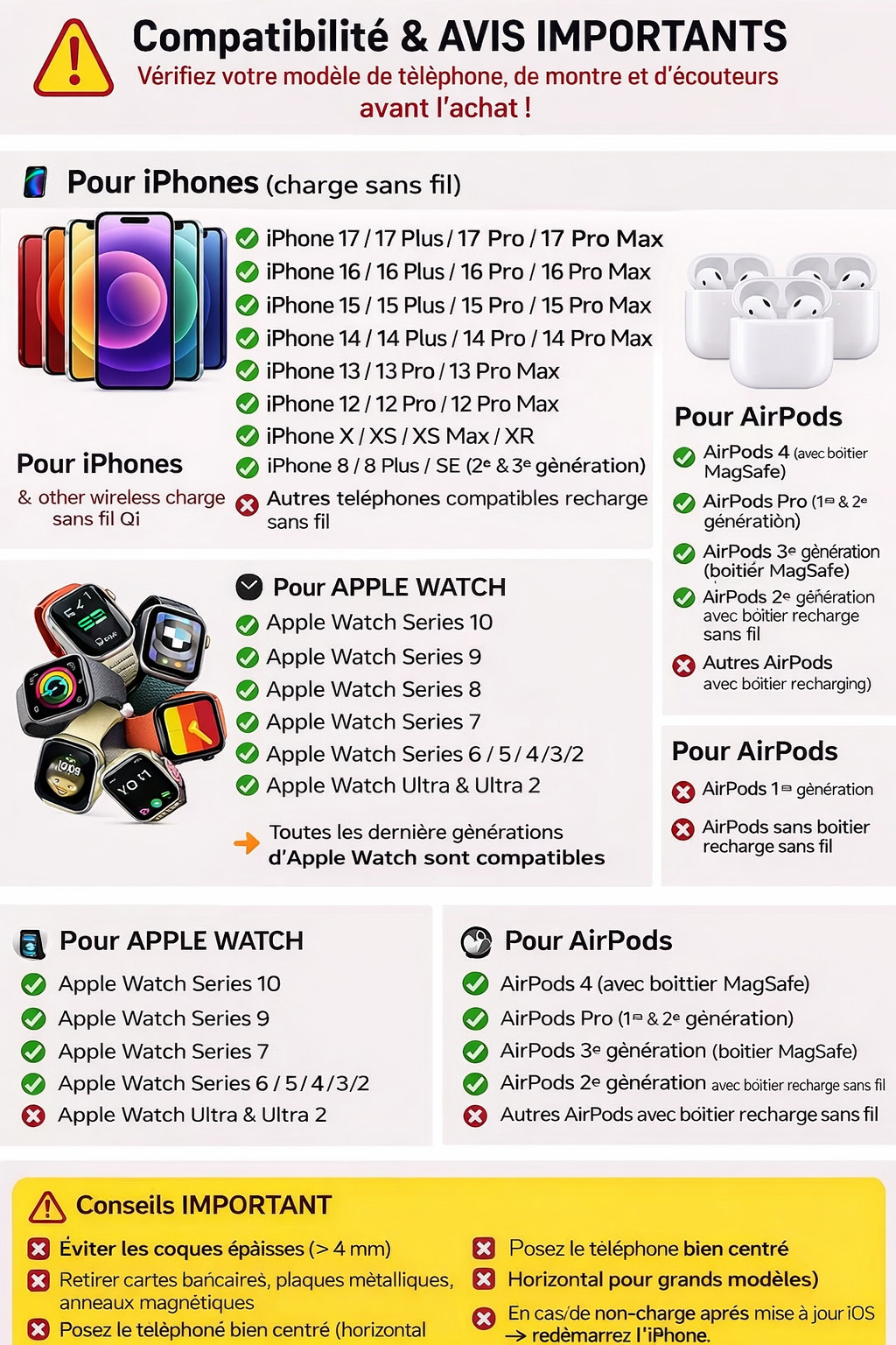 🔋 Chargeur sans fil 3-en-1- iPhone+ Apple Watch + AirPods
