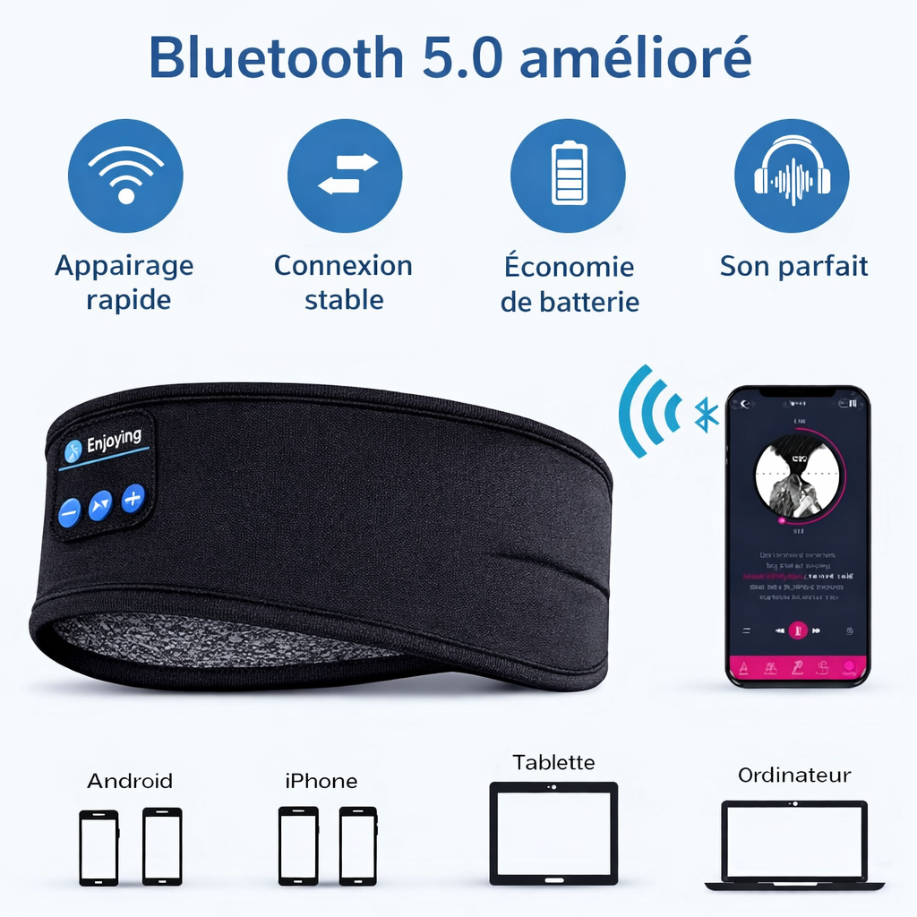 Bandeau Bluetooth pour Dormir – Écouteurs Intégrés Confort Nuit & Voyage